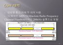 W-CDMA [ 통신 발달의 세대별 분류(1세대, 2세대, 2.5세대, 3세대, 3.5세대, 4세대) ] 18페이지