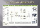 W-CDMA [ 통신 발달의 세대별 분류(1세대, 2세대, 2.5세대, 3세대, 3.5세대, 4세대) ] 31페이지