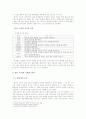 유머의 중요성 4페이지