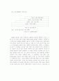 공급 사슬망 관리를 통한 마케팅 전략 구축 15페이지