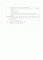 신생아 황달 [논문]  4페이지