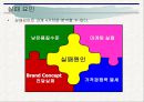 [경영학원론]전략경영 39페이지