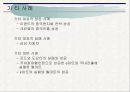 [경영학원론]전략경영 42페이지