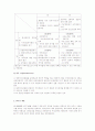 [경영학전략경영]중앙인사위원회 14페이지
