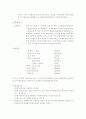프랜차이즈 사례분석 조사 3페이지