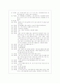 Text의 화용 분석 - 무릎팍 도사 박진영 편 6페이지