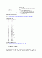 세계경제포럼 - 국가 경쟁력 보고서  4페이지