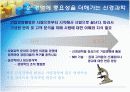 하버드 경영대학이 선정한 비즈니스 키워드 20 3페이지