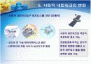 하버드 경영대학이 선정한 비즈니스 키워드 20 6페이지