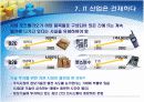 하버드 경영대학이 선정한 비즈니스 키워드 20 8페이지