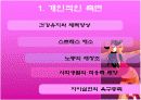 현대여가의 역할 및 과제  6페이지