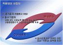 하도급 업무 교육 5페이지