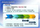 하도급 업무 교육 14페이지