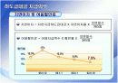 하도급 업무 교육 18페이지