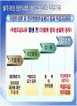 하도급 업무 교육 30페이지