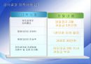 하도급 업무 교육 38페이지