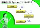 DIET SHOP 관리를 위한 DB SYSTEM 7페이지