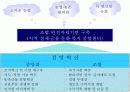 새농촌 새농협 운동에 관하여 12페이지