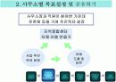 새농촌 새농협 운동에 관하여 17페이지