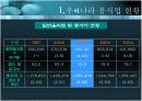 음식업 성공 창업 전략 3페이지