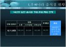 음식업 성공 창업 전략 4페이지