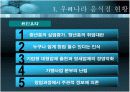 음식업 성공 창업 전략 5페이지