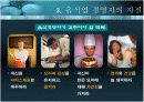 음식업 성공 창업 전략 8페이지