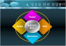 음식업 성공 창업 전략 11페이지