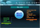 음식업 성공 창업 전략 14페이지