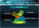 음식업 성공 창업 전략 16페이지