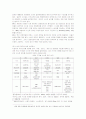 [방송론]공영방송 체제의 제도적 맥락과 수신료 정상화의 해법 8페이지