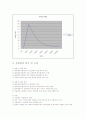 마모시험 5페이지