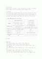 레지오 에밀리아 21페이지