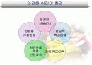 사고유발 어린이의행동유형과예방대책 4페이지