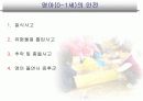 사고유발 어린이의행동유형과예방대책 7페이지