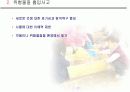 사고유발 어린이의행동유형과예방대책 10페이지
