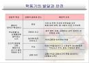 사고유발 어린이의행동유형과예방대책 29페이지