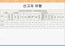 아동기의 건강 26페이지