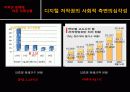 청소년 저작권교육에 대한 해결방안 5페이지