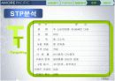아모레퍼시픽 판매촉진전략(기업소개 stp swot 제품별 마케팅) 완벽 11페이지