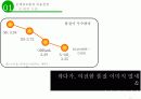 에스오일의 성공적인 마케팅 전략 14페이지