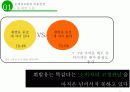 에스오일의 성공적인 마케팅 전략 16페이지