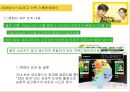에스오일의 성공적인 마케팅 전략 41페이지