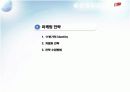 [인터넷비즈니스]신규오픈마켓 ’11번가(11st)’의 차별화를 위한 온라인마케팅 전략(A+리포트) 12페이지