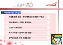 [유통관리론]'롯데마트' 유통전략 분석 및 2009 유통산업 전망 (A+리포트) 25페이지