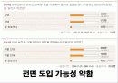 부부강간 법제화 26페이지