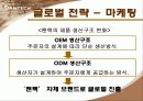 팬택의 글로벌 경영 24페이지