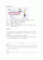 플라즈마와 형광등의 작동원리 2페이지