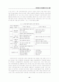 전자상거래 확산이 지역경제에 미치는 영향 7페이지