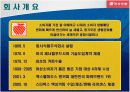 (주)동서식품 BPR 사례분석 3페이지